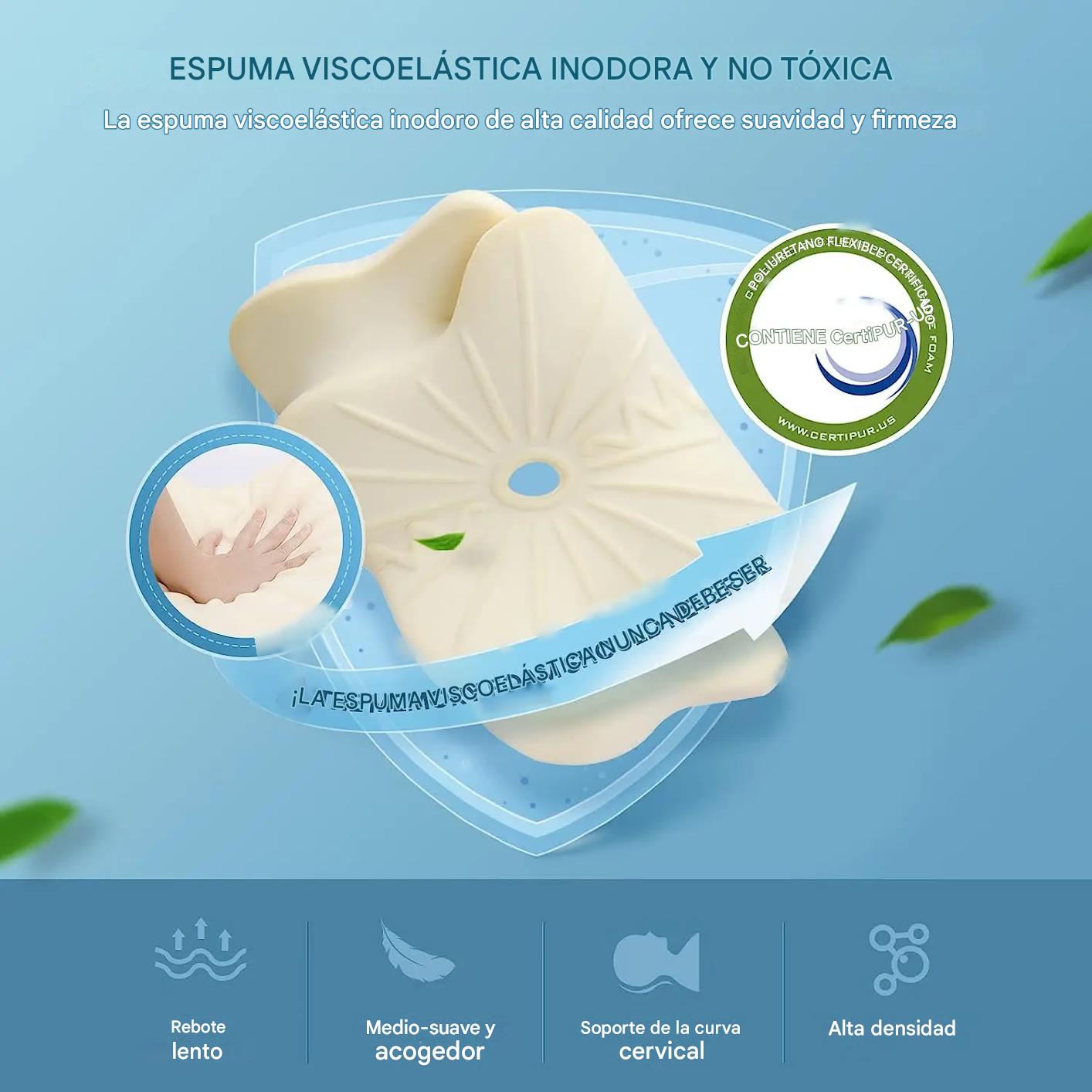 Almohada ortopédica sin dolor de cuello y hombros – Almohada cervical de espuma viscoelástica ergonómica para dormir