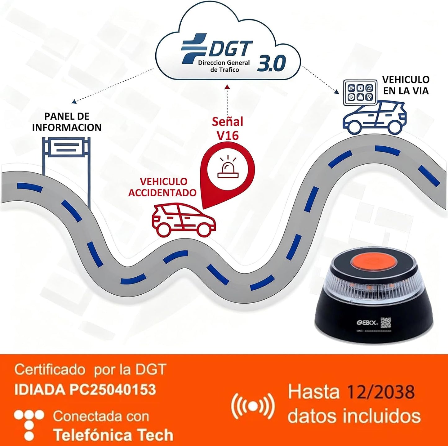 Baliza V16 IoT EBOX Homologada DGT 3.0 con Geolocalización | Luz de Emergencia 360º – Conexión GPS + eSIM Telefónica Tech hasta 2038 | Obligatoria desde Enero 2026