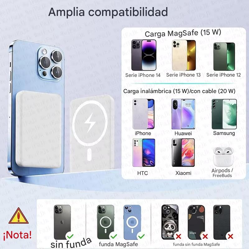 Power Bank Magnético Inalámbrico.Carga Rápida 5000mAh/10000mAh.Compatible con iPhone 12-13-14-15–16 Pro Max y Android