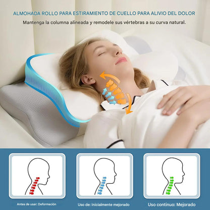 Almohada ortopédica sin dolor de cuello y hombros – Almohada cervical de espuma viscoelástica ergonómica para dormir