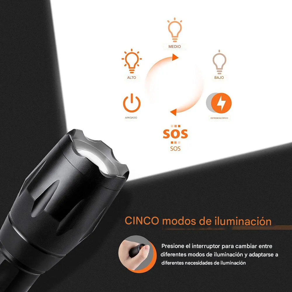 Linterna LED Potente