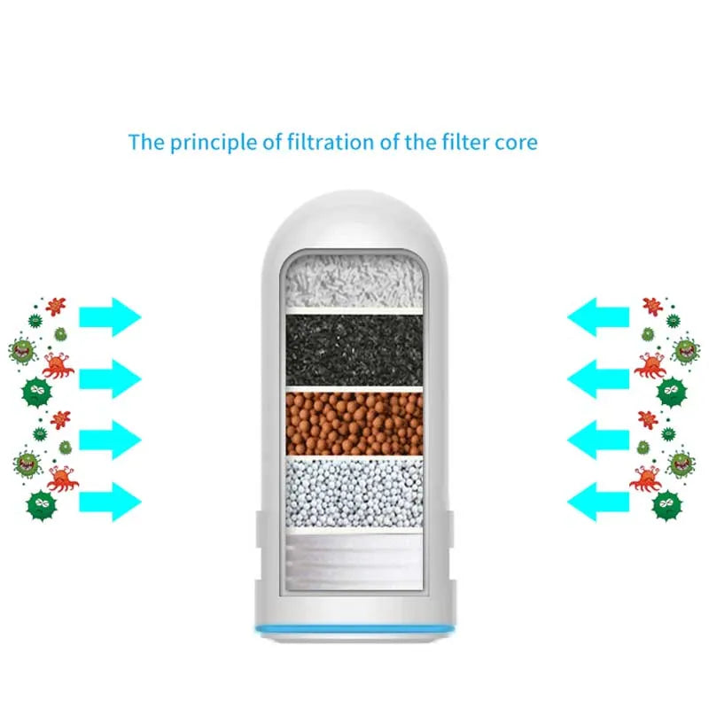 PURIFICADOR DE AGUA PARA GRIFO