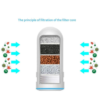 PURIFICADOR DE AGUA PARA GRIFO