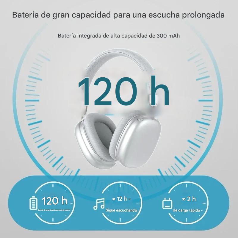 Audífonos Inalámbricos  Bluetooth con Micrófono Sonido Estéreo Aislamiento de Ruido Para Deportes y Gaming